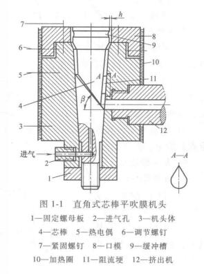 蓝月亮精选料免费大全