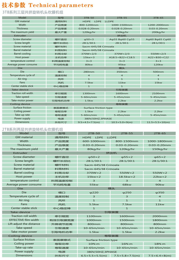 蓝月亮精选料免费大全